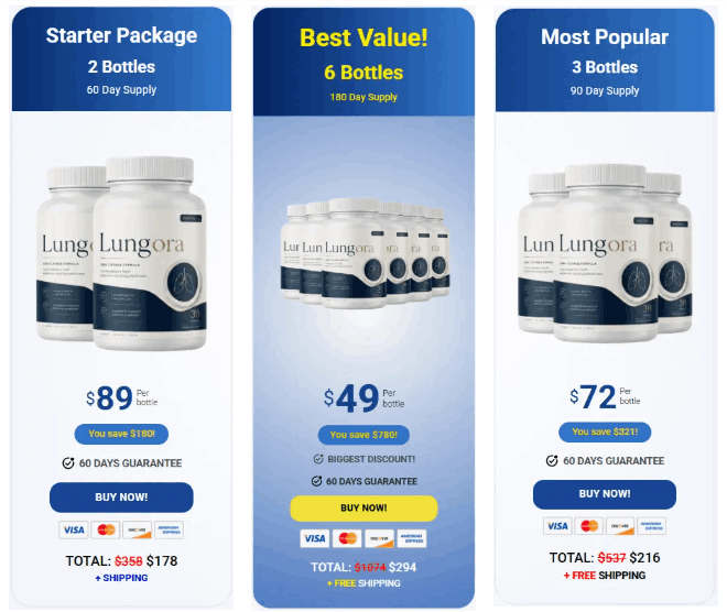 Lungora  Pro buy